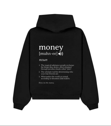 Money definition